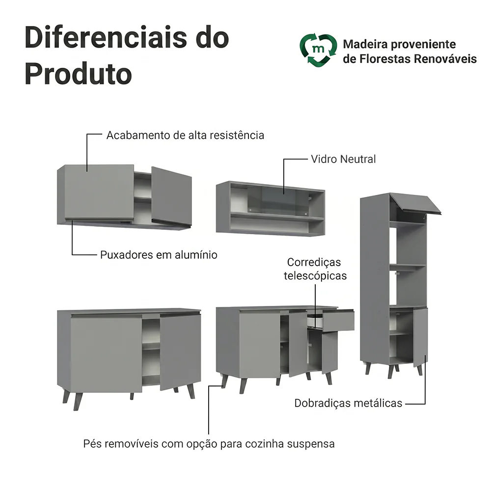 Armário de Cozinha Completa 300cm Cinza Nice Madesa 01 - Image 4