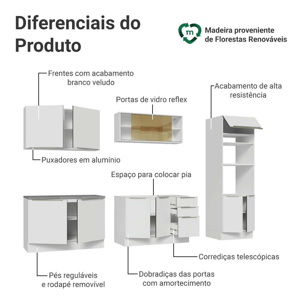 Armário de Cozinha Completa 310 x 60 cm Branco/Branco Veludo Lux Madesa 04 - Image 4