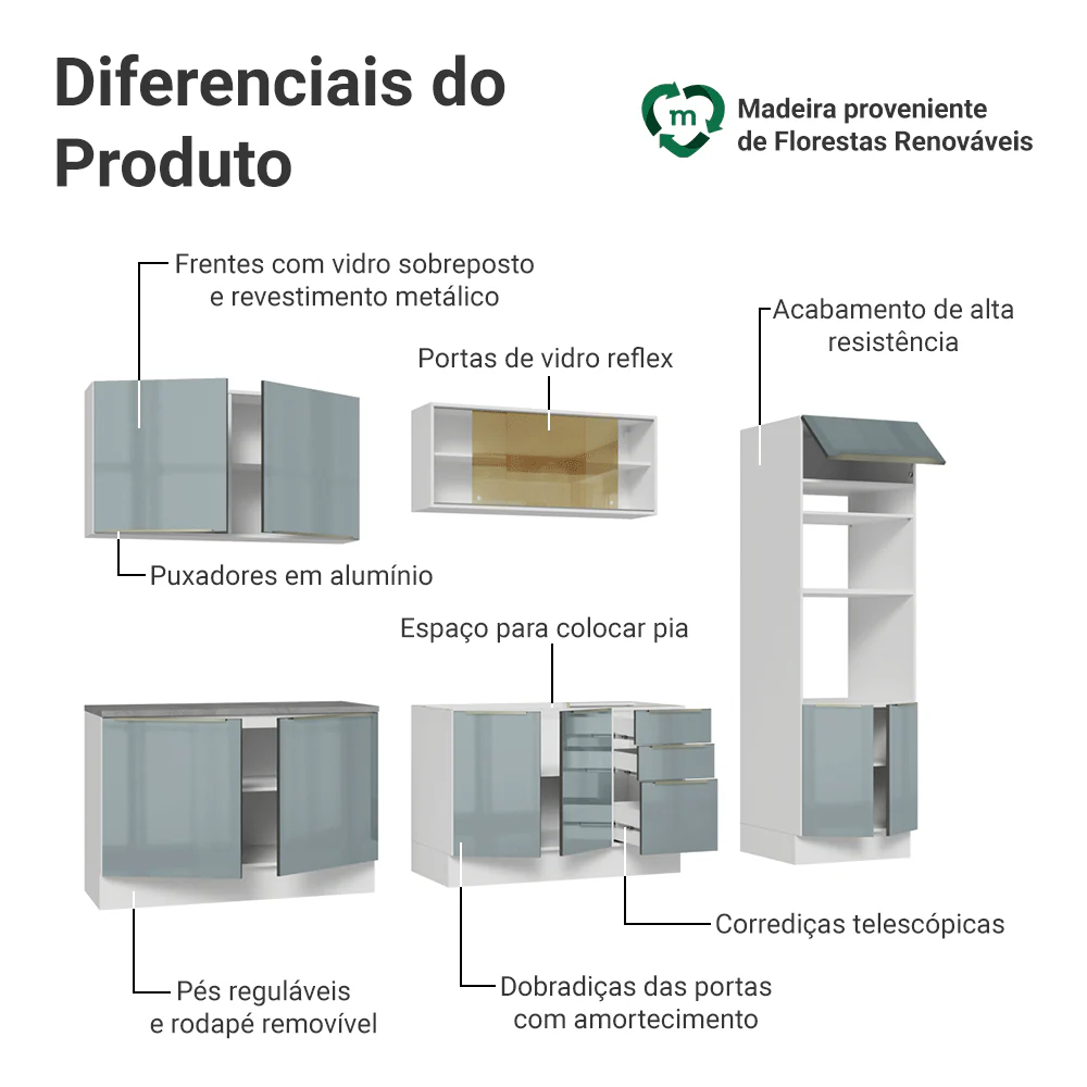Armário de Cozinha Completa 310 cm Branco/Cinza Lux Madesa 03 - Image 4