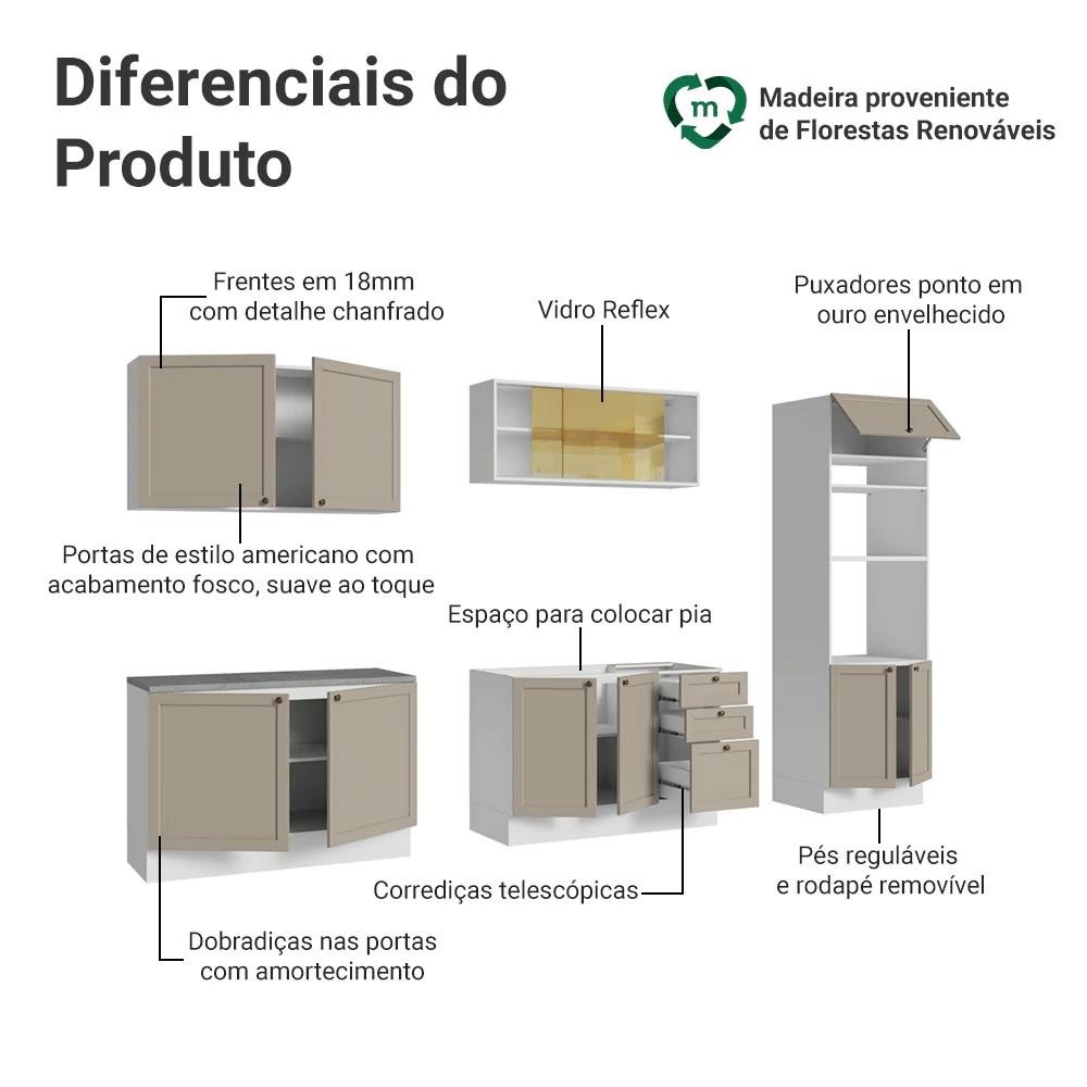 Armário de Cozinha Completa 310 cm Branco/Crema Vik Madesa 01 - Image 4