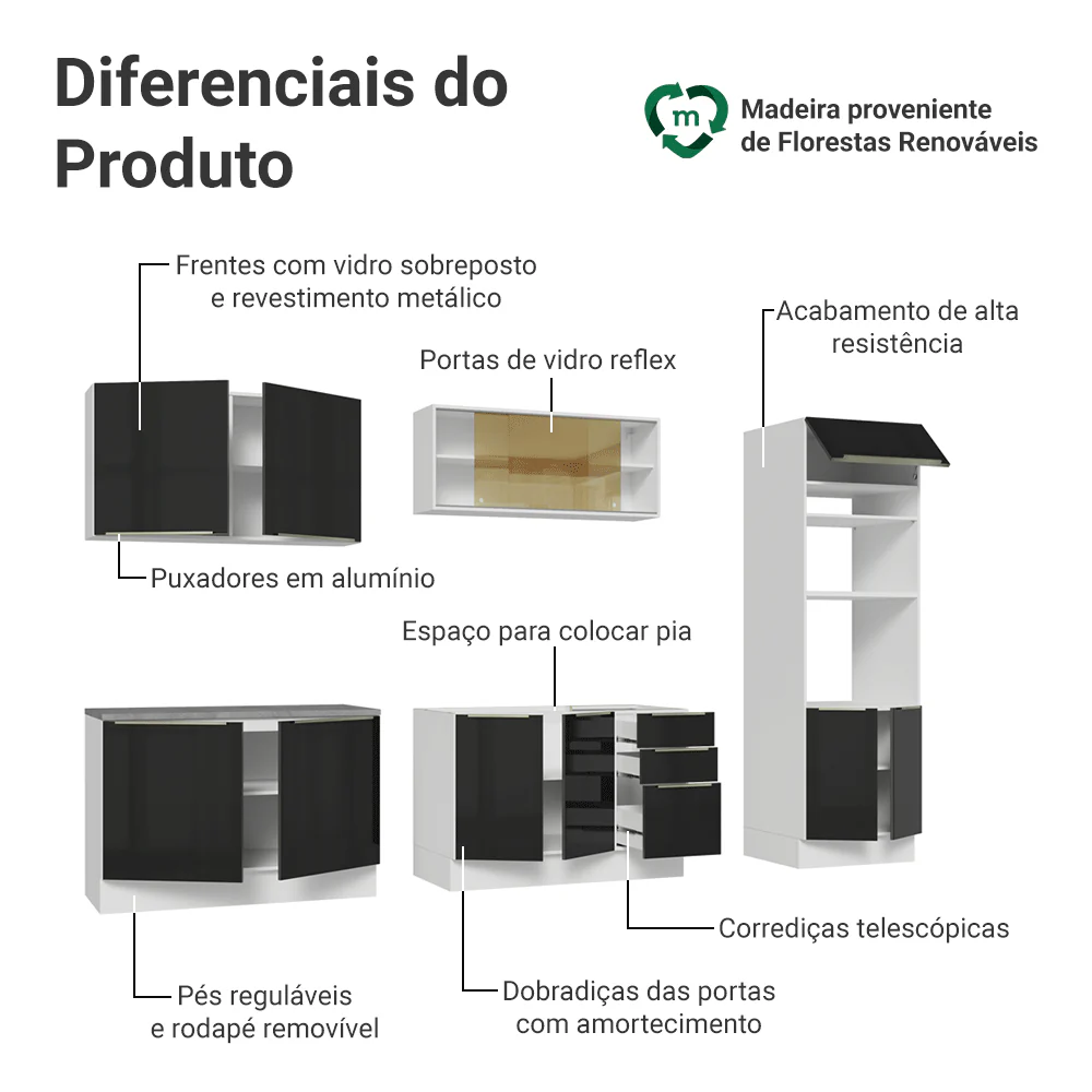 Armário de Cozinha Completa 310 cm Branco/Preto Lux Madesa 03 - Image 4