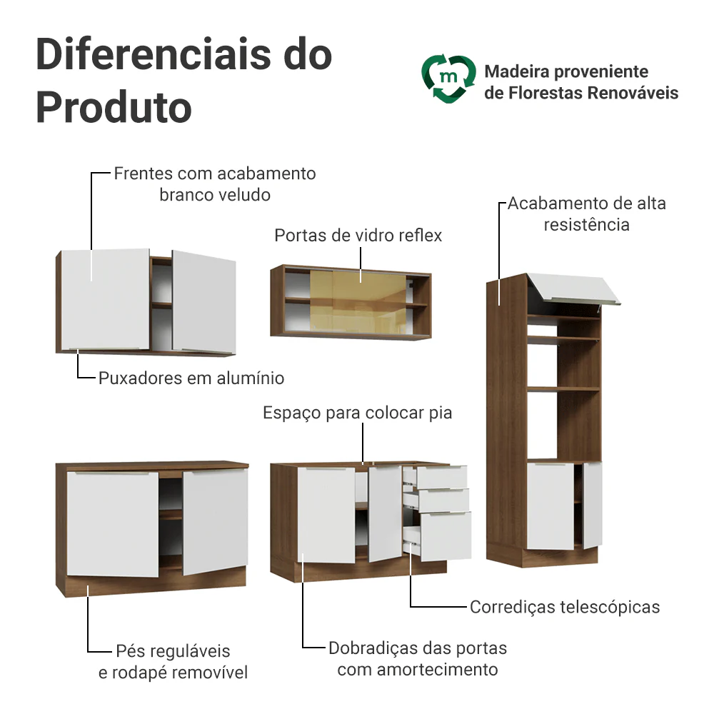 Armário de Cozinha Completa 310 x 60 cm Rustic/Branco Veludo Lux Madesa 04 - Image 4