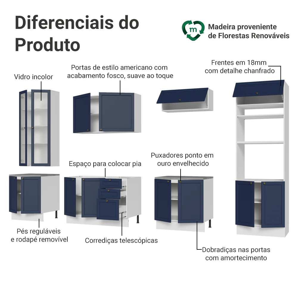 Armário de Cozinha Completa 340 cm Branco/Azul Vik Madesa 01 - Image 4