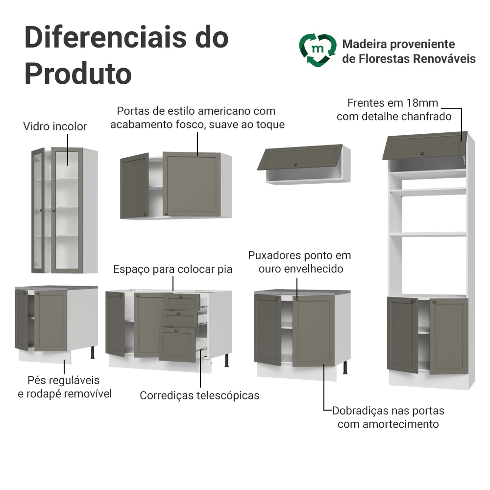 Armário de Cozinha Completa 340 cm Branco/Cinza Vik Madesa 01 - Image 4