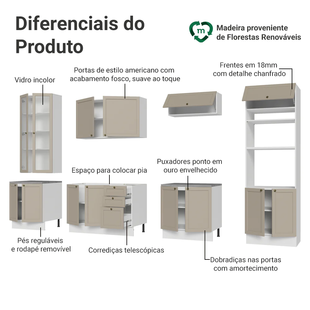 Armário de Cozinha Completa 340 cm Branco/Crema Vik Madesa 01 - Image 4