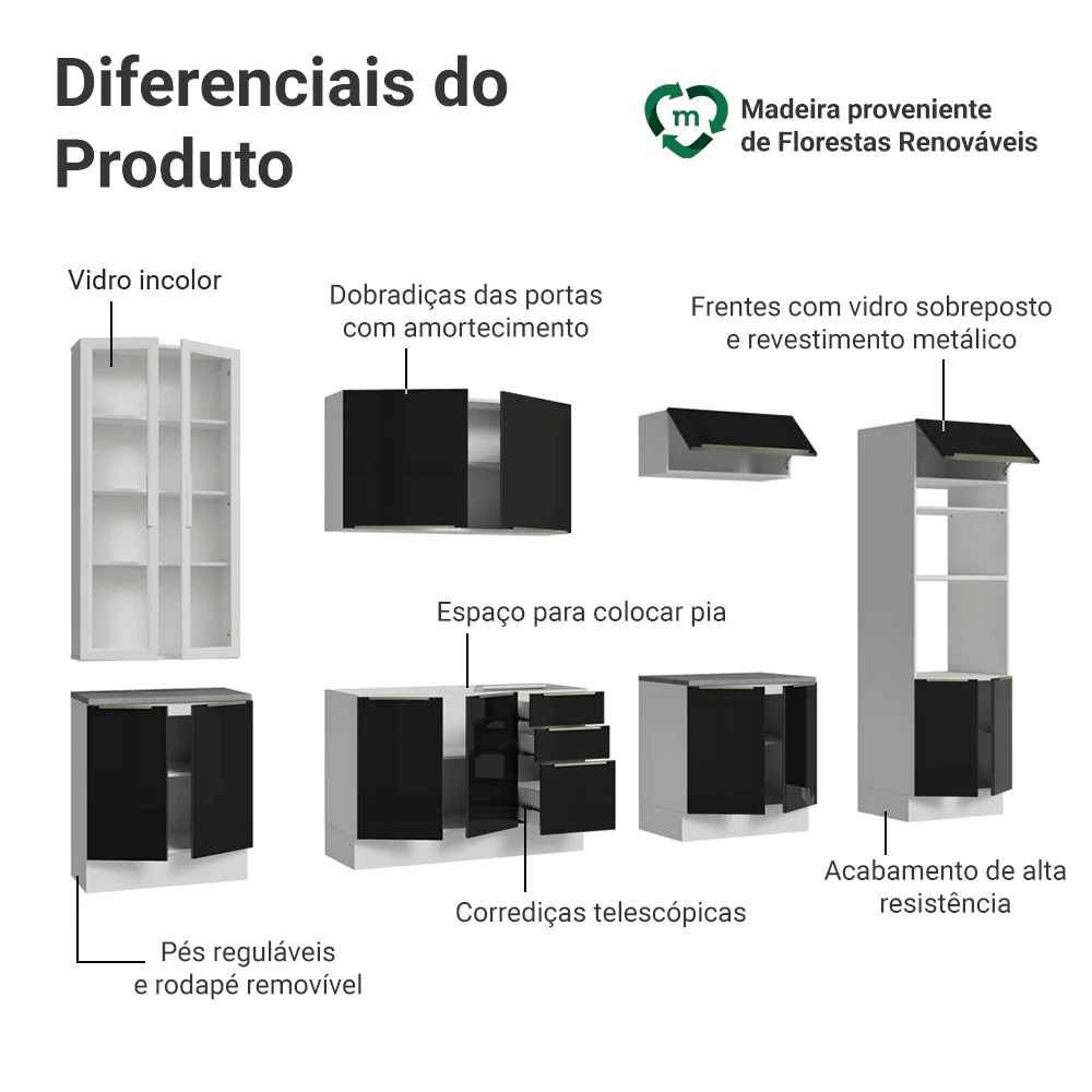 Armário de Cozinha Completa 340 cm Branco/Preto Lux Madesa 03 - Image 4