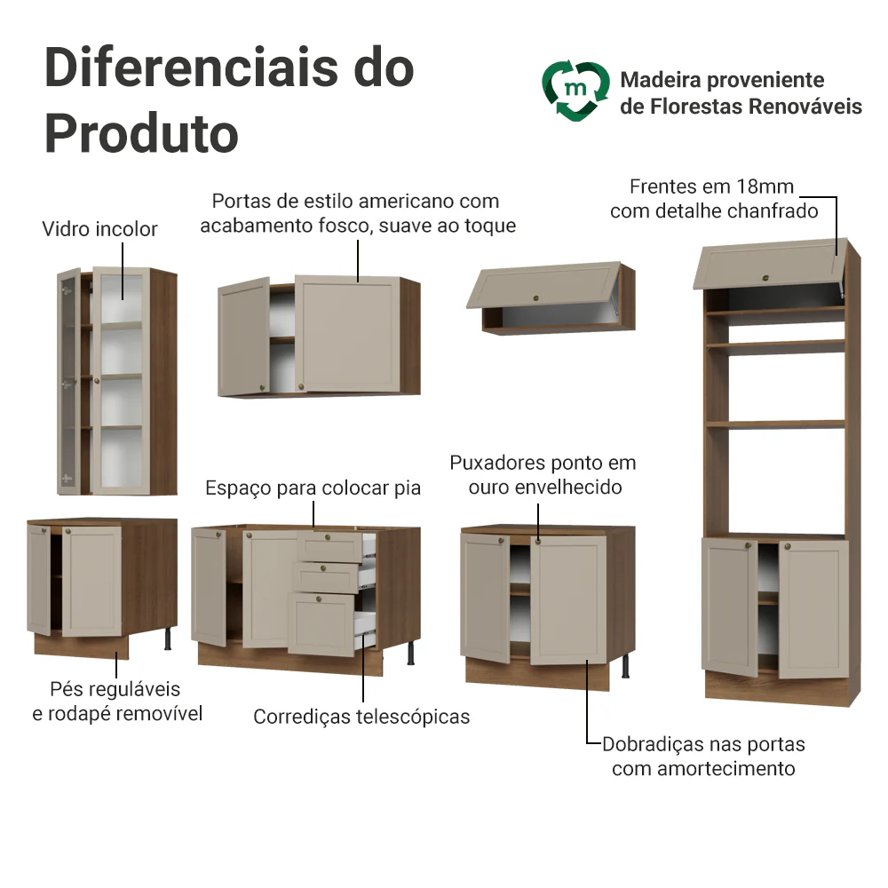 Armário de Cozinha Completa 340 cm Rustic/Crema Vik Madesa 01 - Image 4