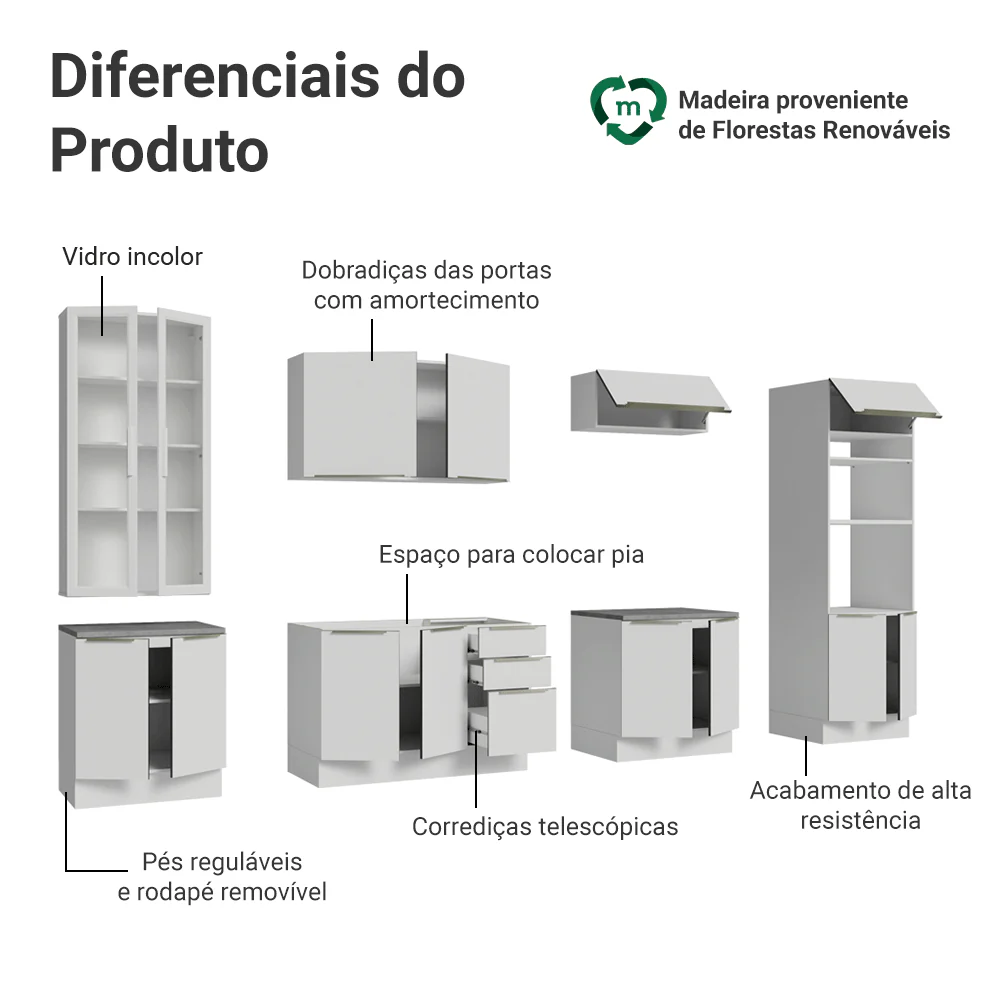Armário de Cozinha Completa 340 x 60 cm Branco/Branco Veludo Lux Madesa 04 - Image 4