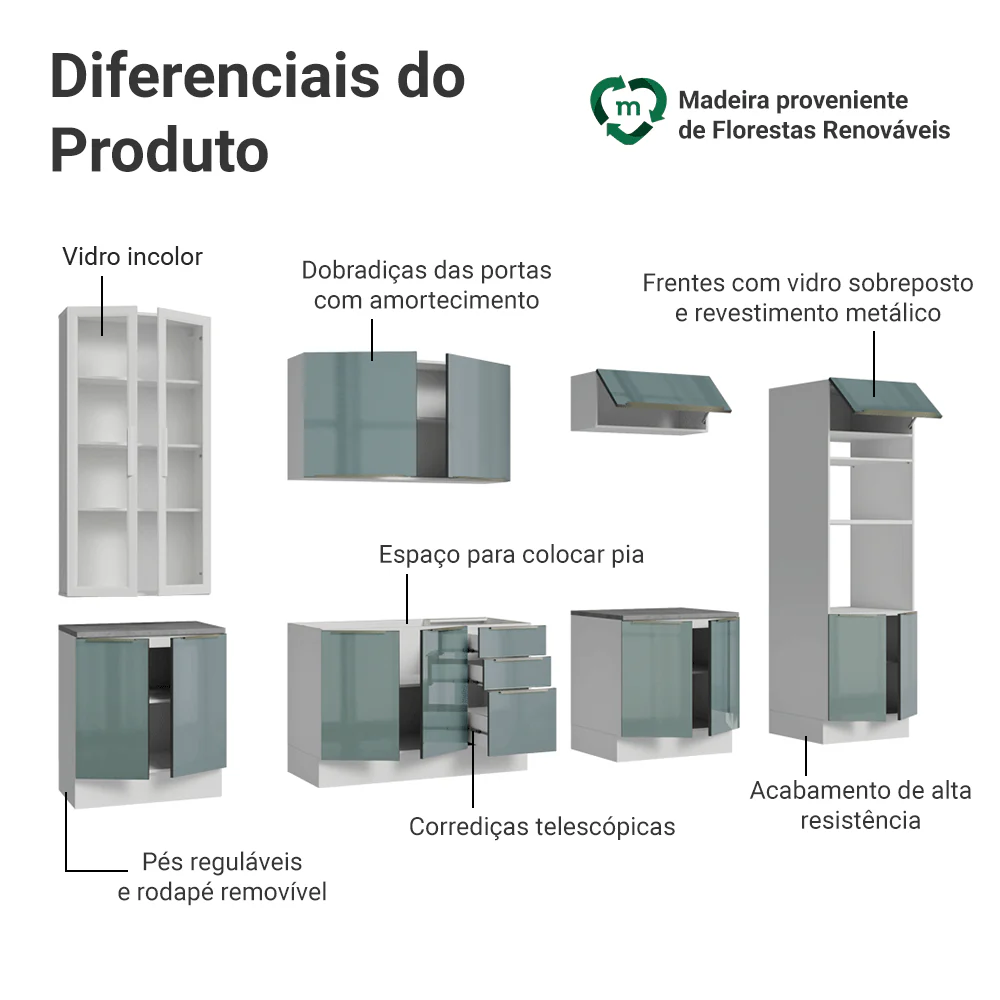 Armário de Cozinha Completa 340 x 60 cm Branco/Cinza Lux Madesa 04 - Image 4