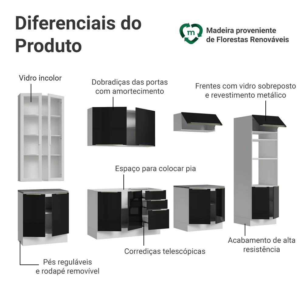 Armário de Cozinha Completa 340 x 60 cm Branco/Preto Lux Madesa 04 - Image 4