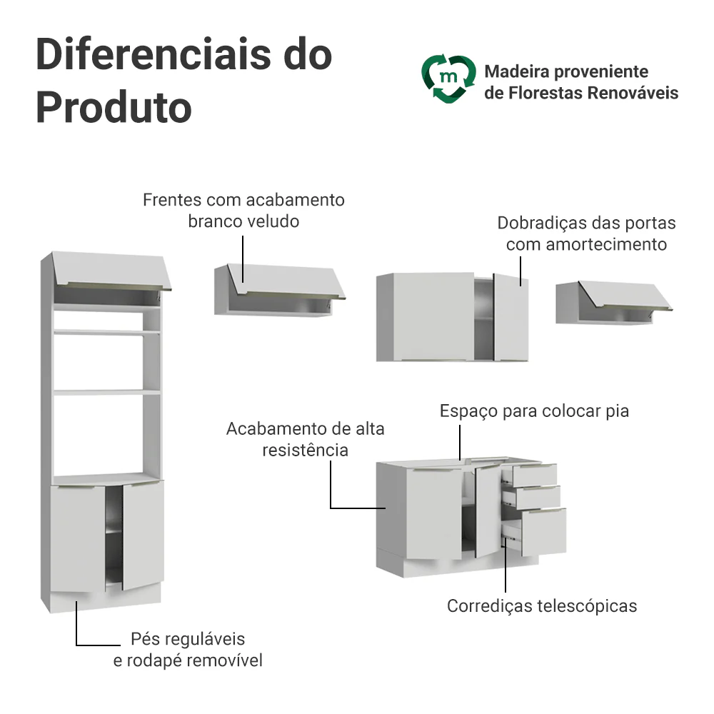 Armário de Cozinha Completa 350 x 60 cm Branco/Branco Veludo Lux Madesa 02 - Image 4
