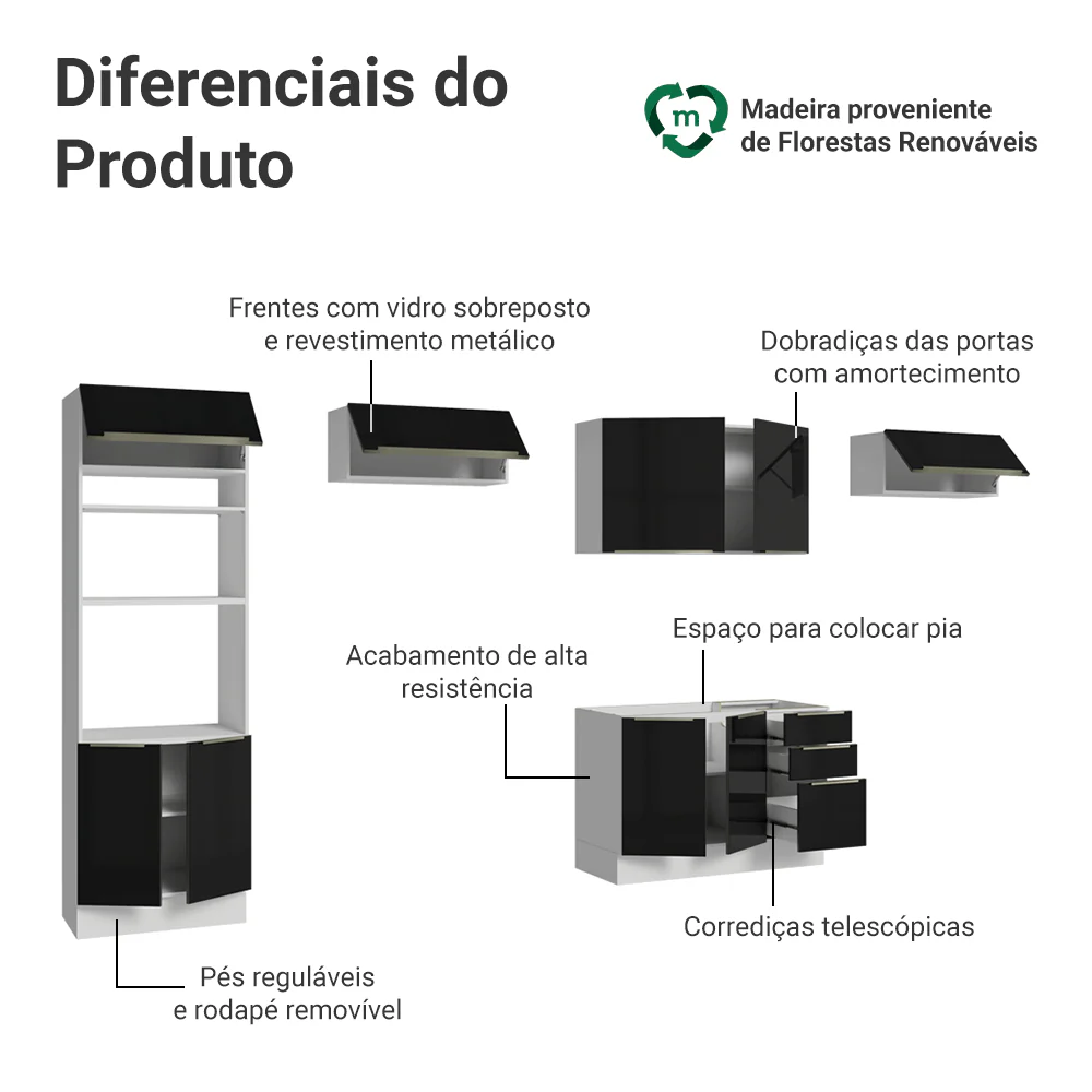 Armário de Cozinha Completa 350 x 60 cm Branco/Preto Lux Madesa 02 - Image 4