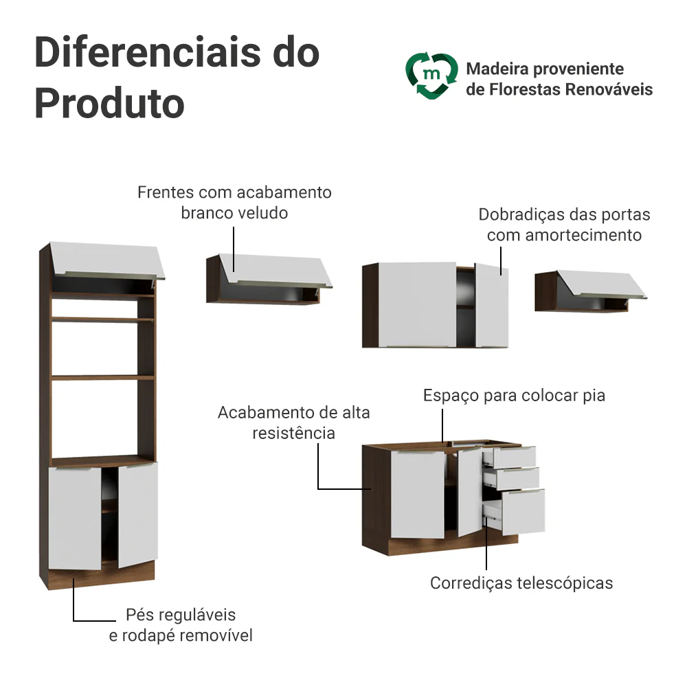 Armário de Cozinha Completa 350 x 60 cm Rustic/Branco Veludo Lux Madesa 02 - Image 4