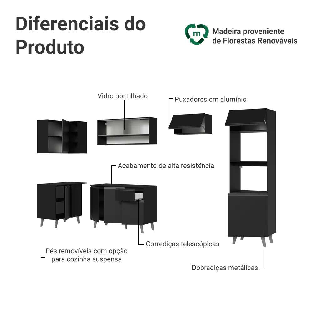Armário de Cozinha Completa de Canto 385 cm Preto Nice Madesa 03 - Image 4