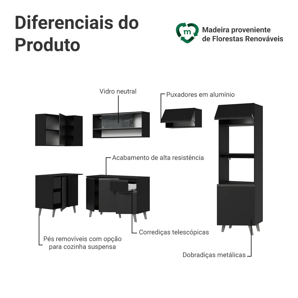Armário de Cozinha Completa de Canto 385 cm Preto Nice Madesa 04 - Image 4