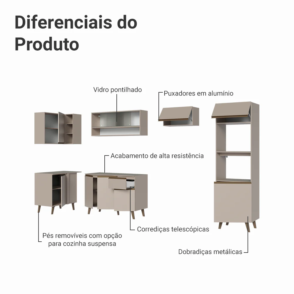 Armário de Cozinha Completa de Canto 385cm Crema Nice Madesa 03 - Image 4