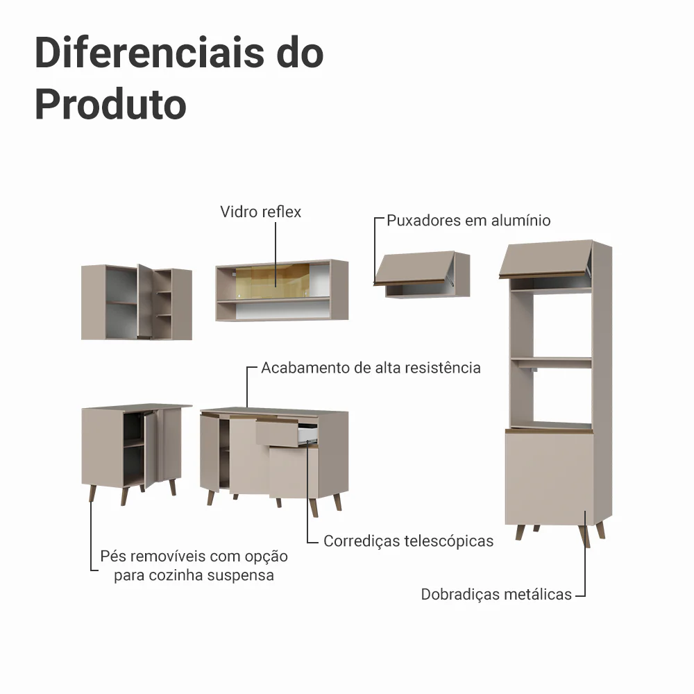 Armário de Cozinha Completa de Canto 385cm Crema Nice Madesa 04 - Image 4