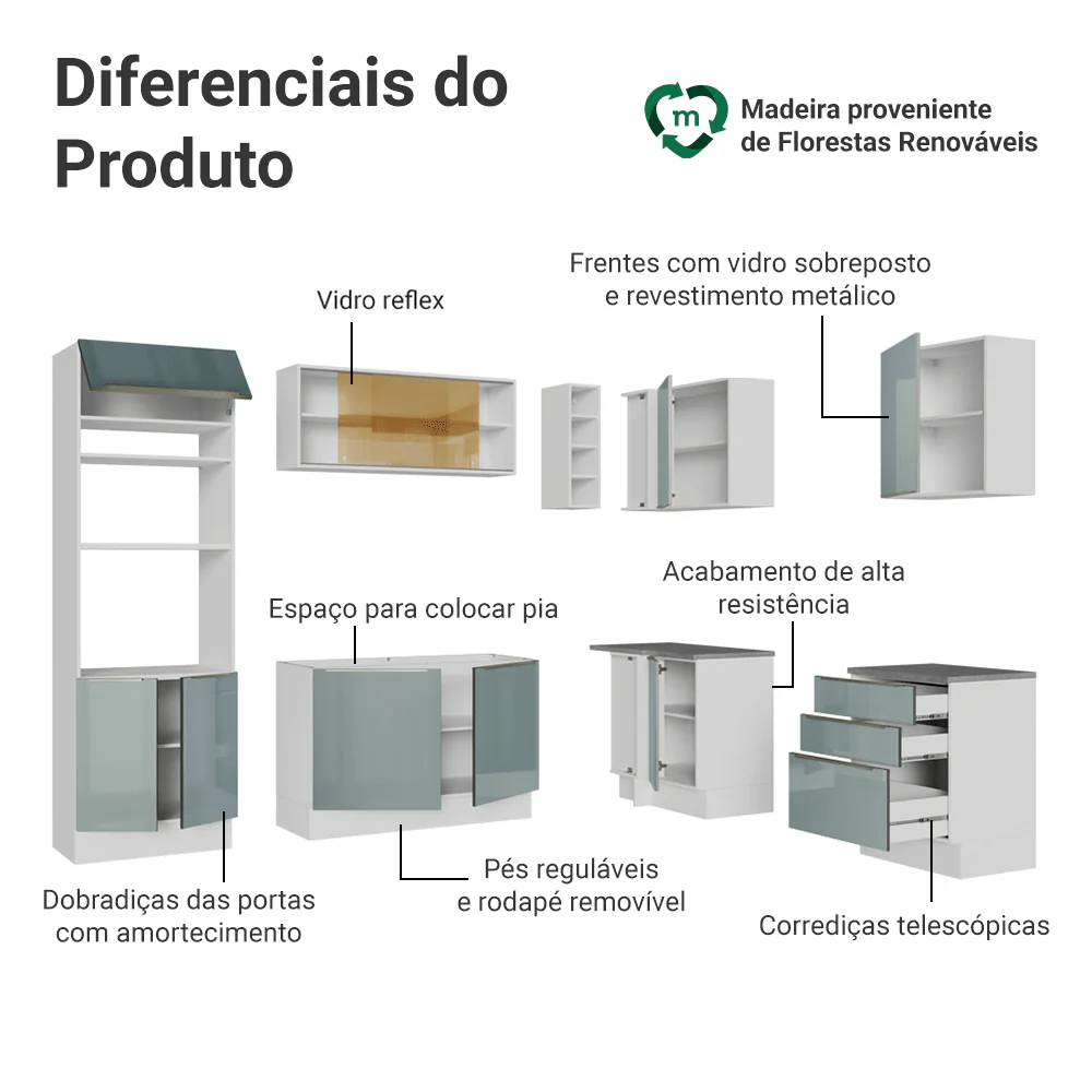 Armário de Cozinha Completa de Canto 399 cm Branco/Cinza Lux Madesa 01 - Image 4