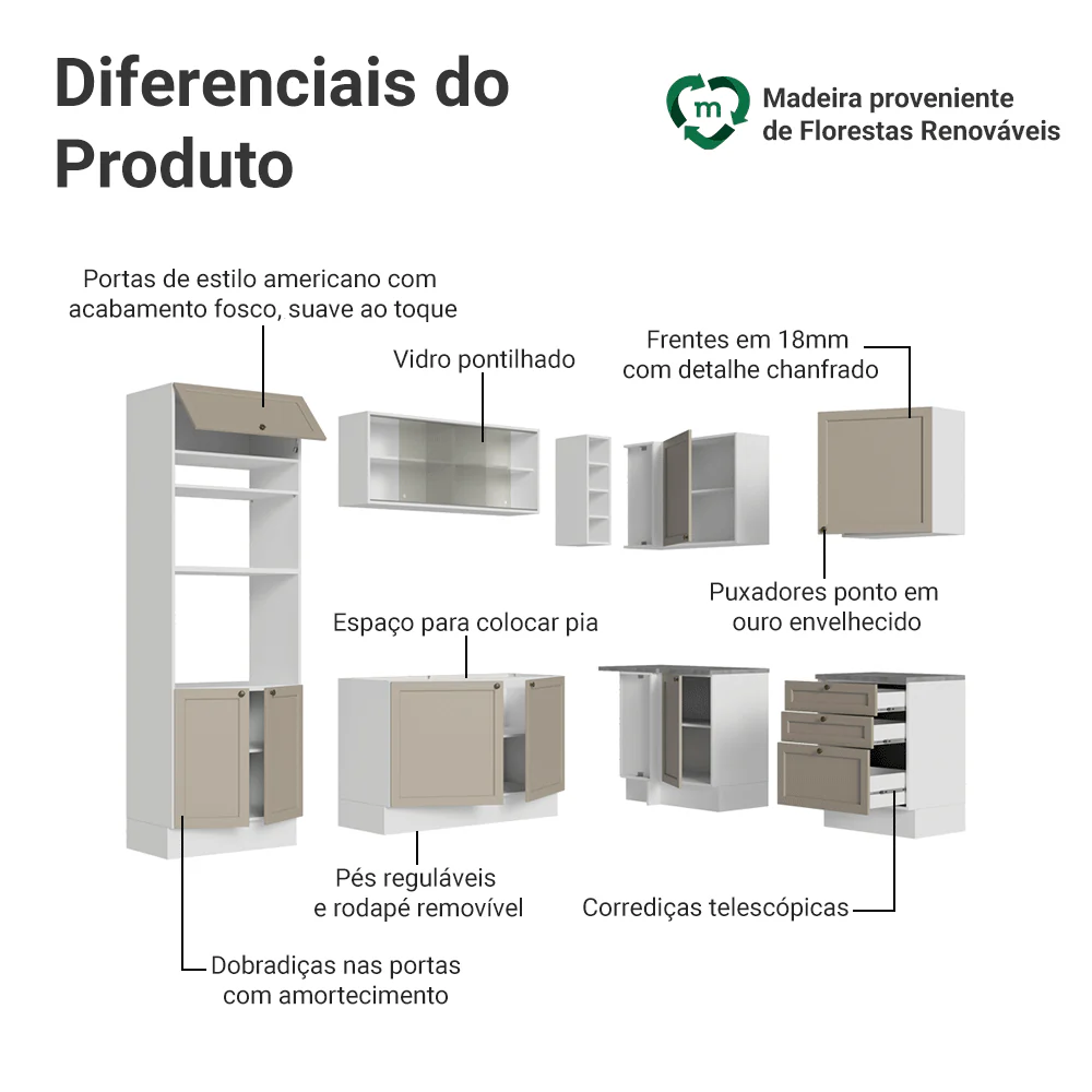 Armário de Cozinha Completa de Canto 399 cm Branco/Crema Vik Madesa 01 - Image 4
