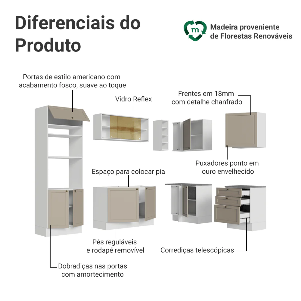 Armário de Cozinha Completa de Canto 399 cm Branco/Crema Vik Madesa 02 - Image 4