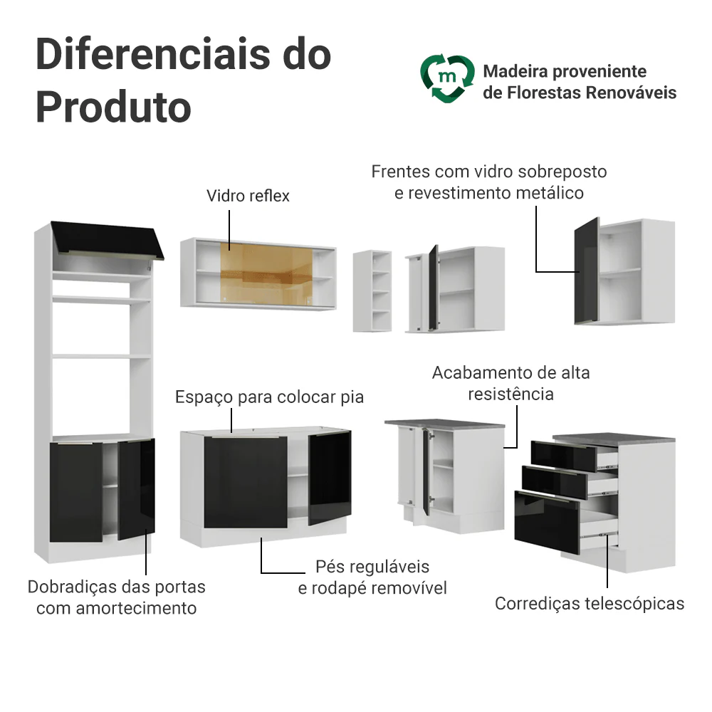 Armário de Cozinha Completa de Canto 399 cm Branco/PretoLux Madesa 01 - Image 4