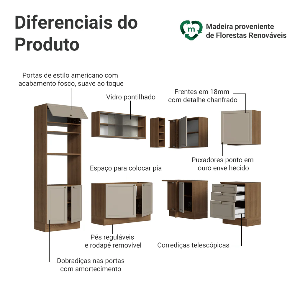 Armário de Cozinha Completa de Canto 399 cm Rustic/Crema Vik Madesa 01 - Image 4