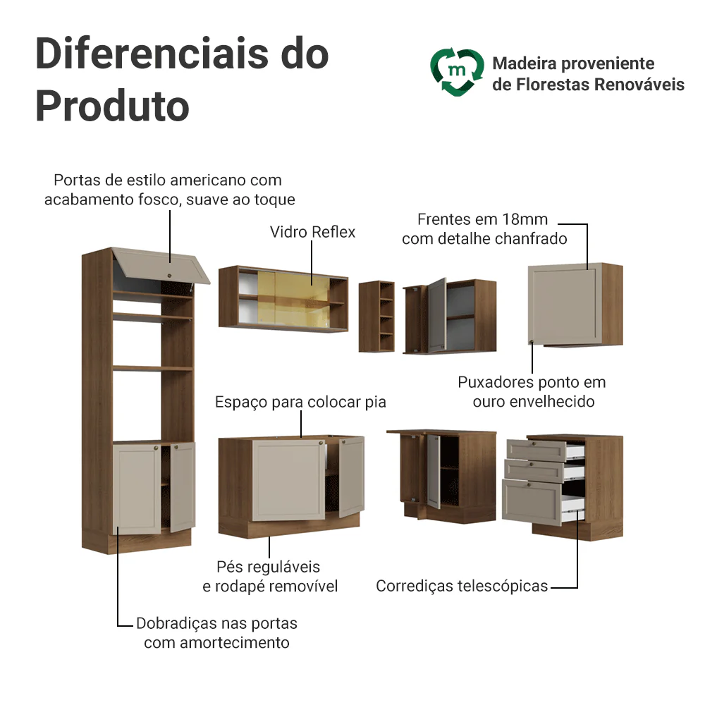 Armário de Cozinha Completa de Canto 399 cm Rustic/Crema Vik Madesa 02 - Image 4