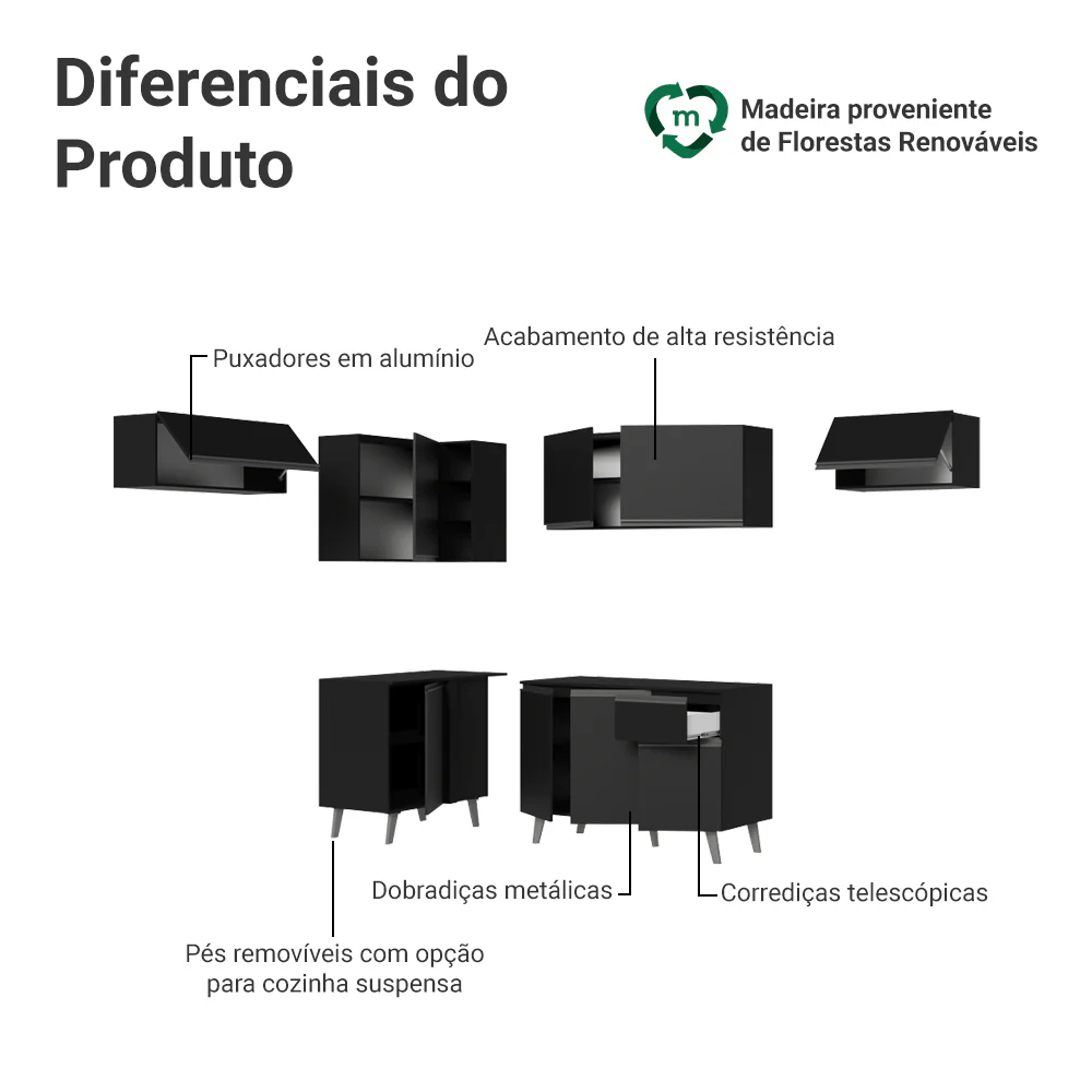 Armário de Cozinha Completa de Canto 405 cm Preto Nice Madesa 02 - Image 4