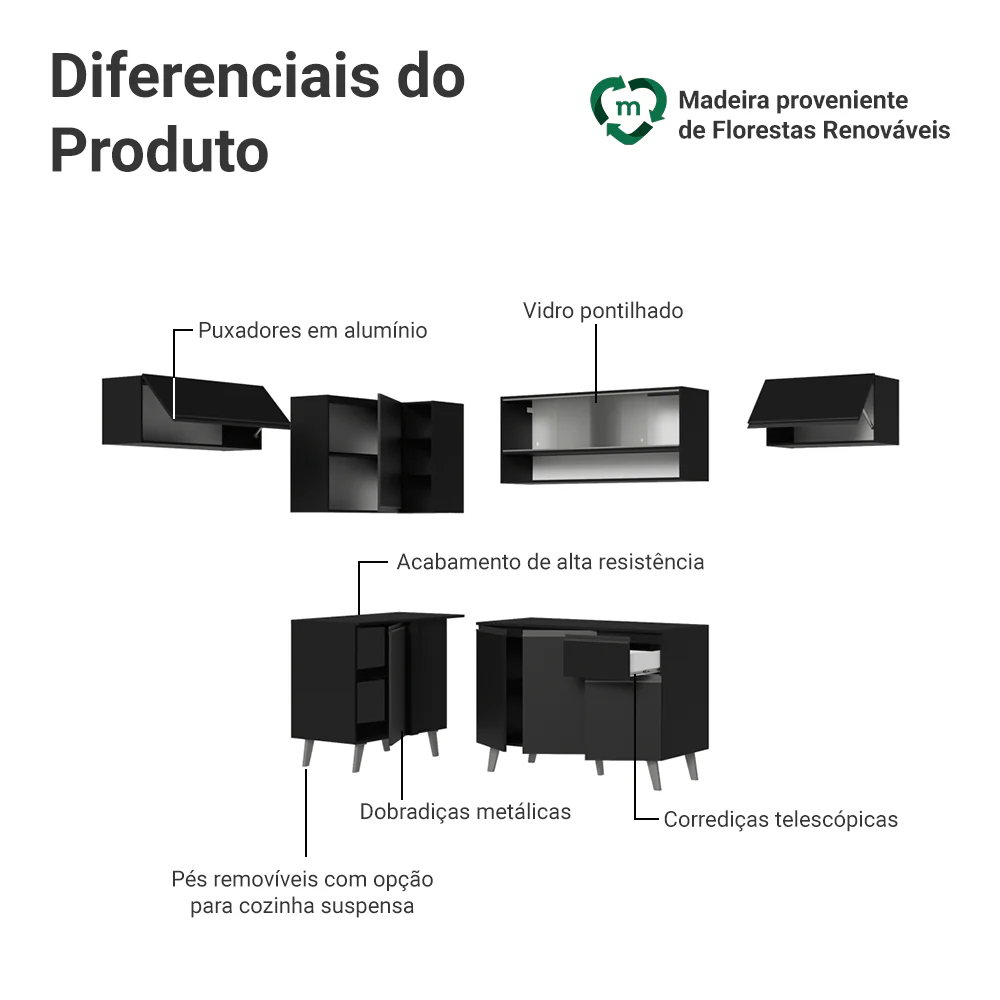 Armário de Cozinha Completa de Canto 405 cm Preto Nice Madesa 05 - Image 4