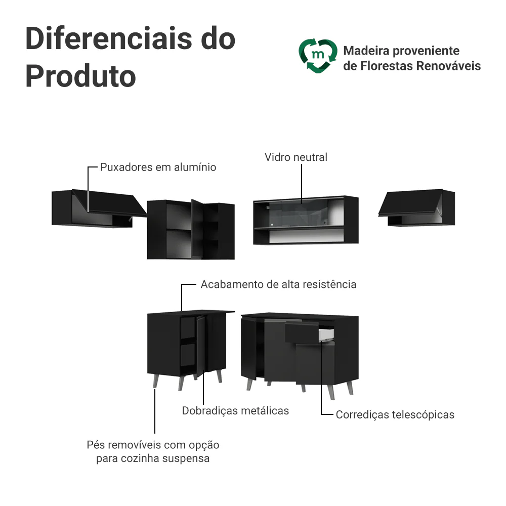 Armário de Cozinha Completa de Canto 405 cm Preto Nice Madesa 06 - Image 4