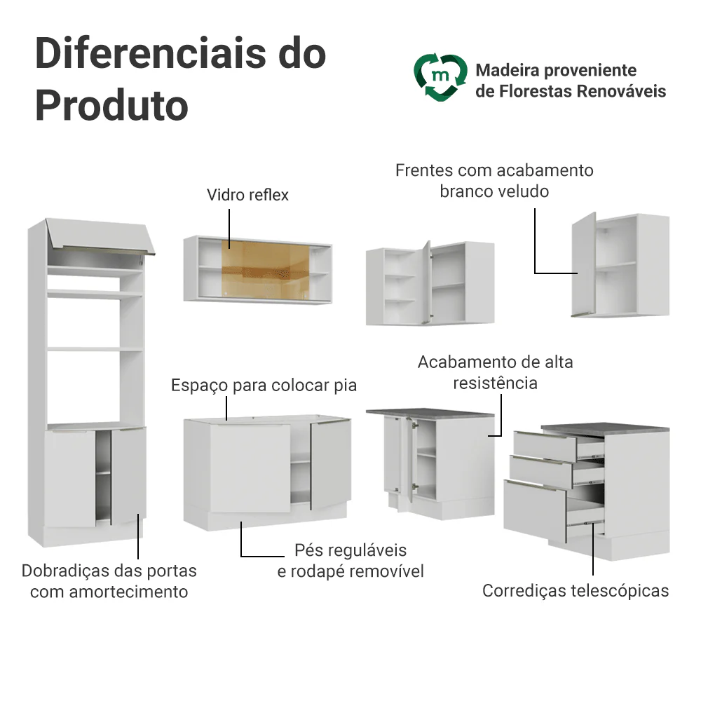 Armário de Cozinha Completa de Canto 416 x 60 cm Branco/Branco Veludo Lux Madesa 01 - Image 4