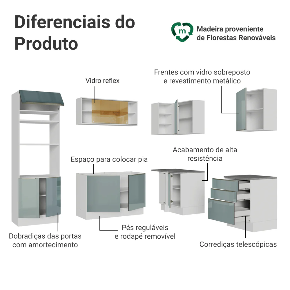Armário de Cozinha Completa de Canto 416 x 60 cm Branco/Cinza Lux Madesa 01 - Image 4