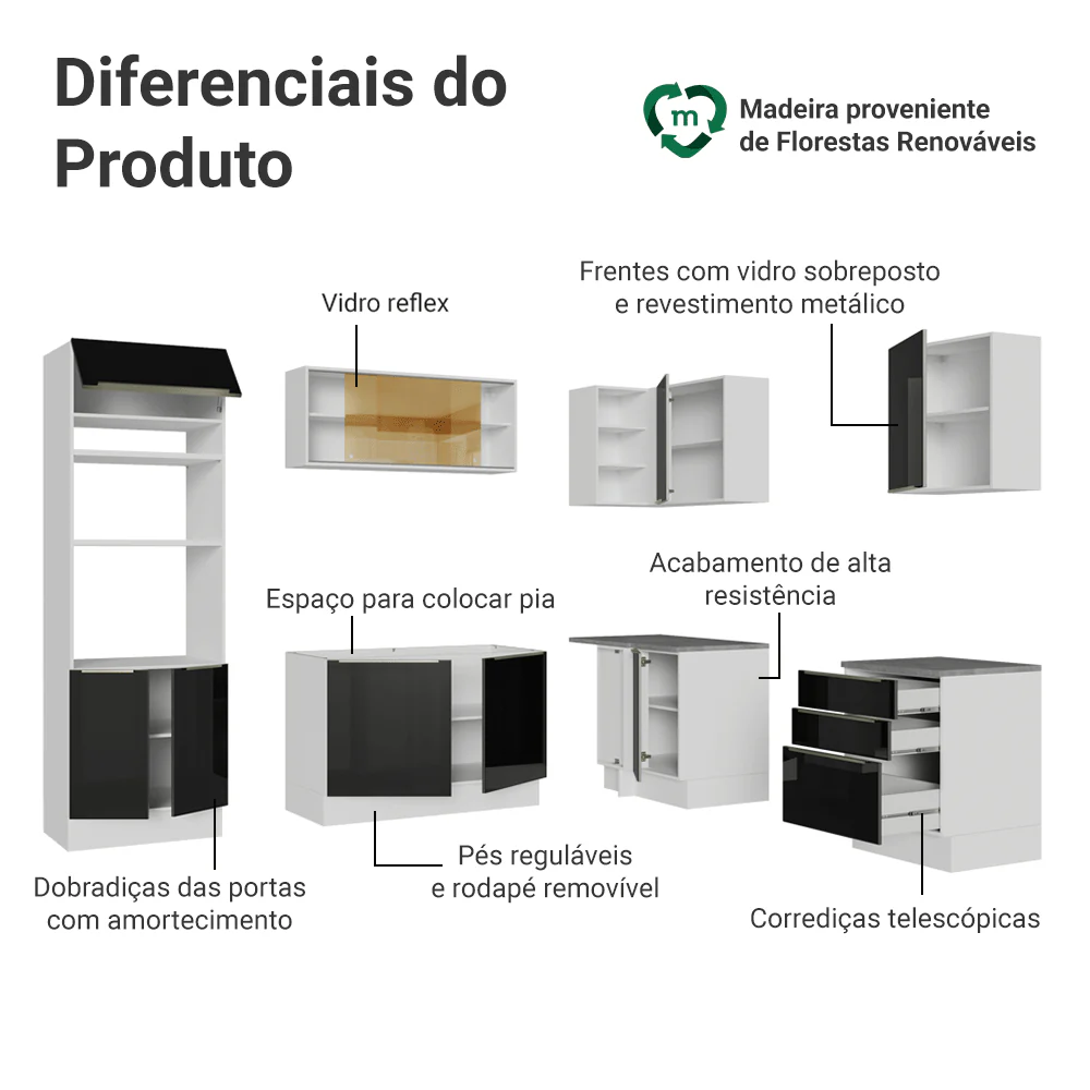 Armário de Cozinha Completa de Canto 416 x 60 cm Branco/Preto Lux Madesa 01 - Image 4
