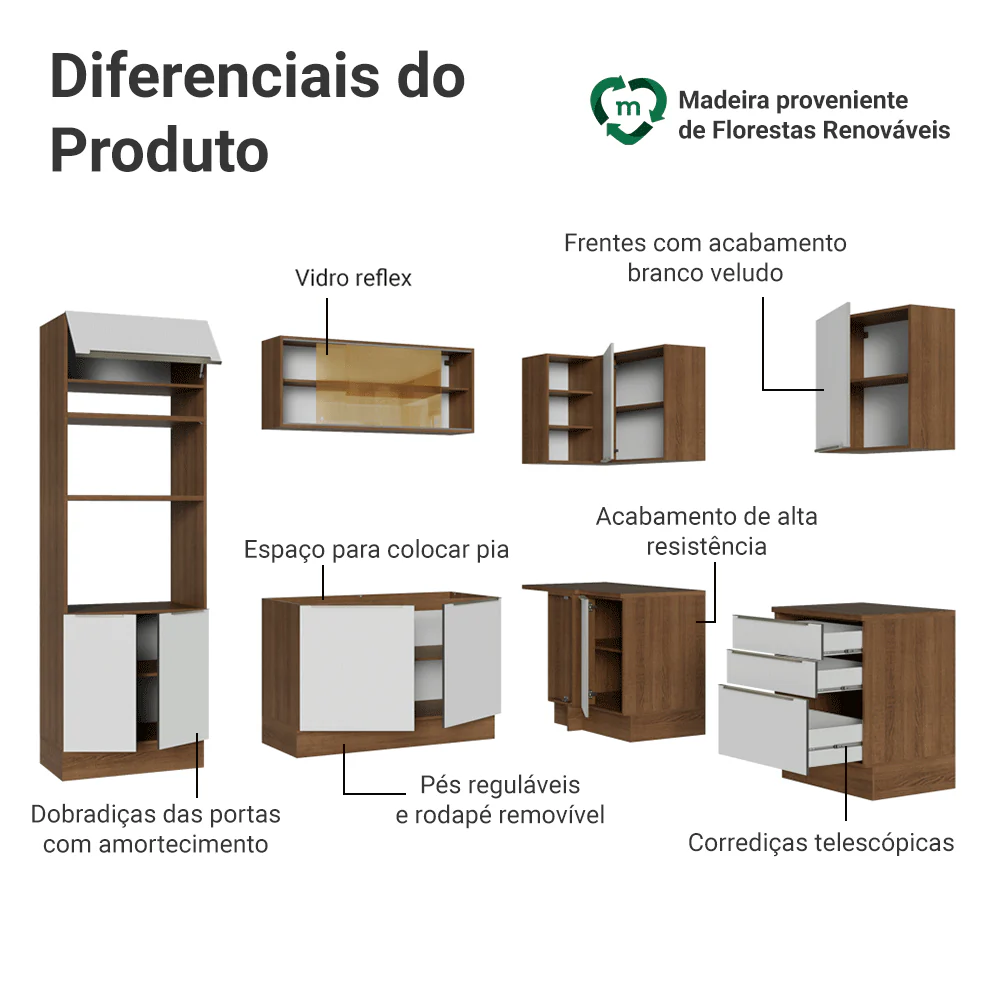 Armário de Cozinha Completa de Canto 416 x 60 cm Rustic/Branco Veludo Lux Madesa 01 - Image 4