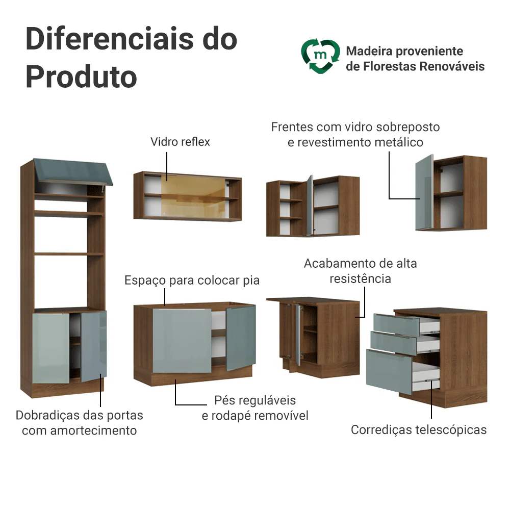 Armário de Cozinha Completa de Canto 416 x 60 cm Rustic/Cinza Lux Madesa 01 - Image 4