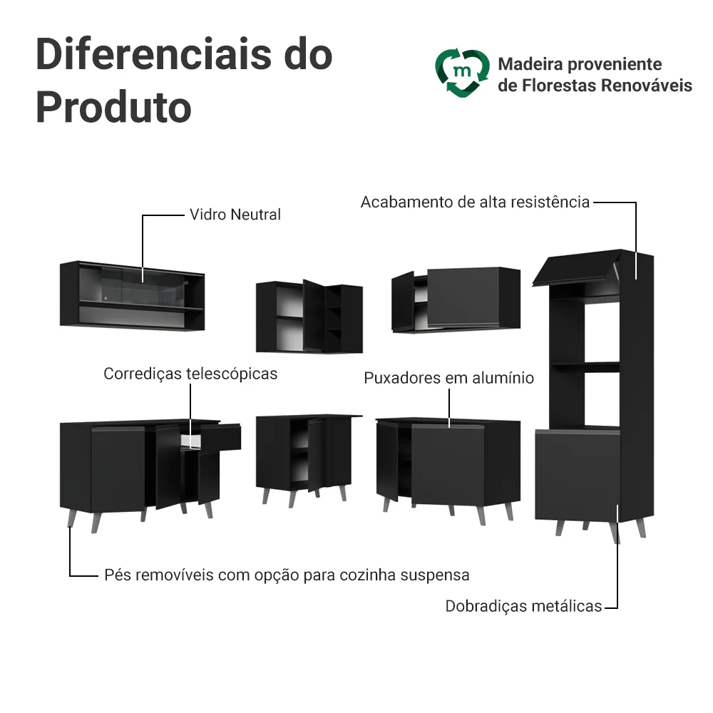 Armário de Cozinha Completa de Canto 445 cm Preto Nice Madesa 01 - Image 4