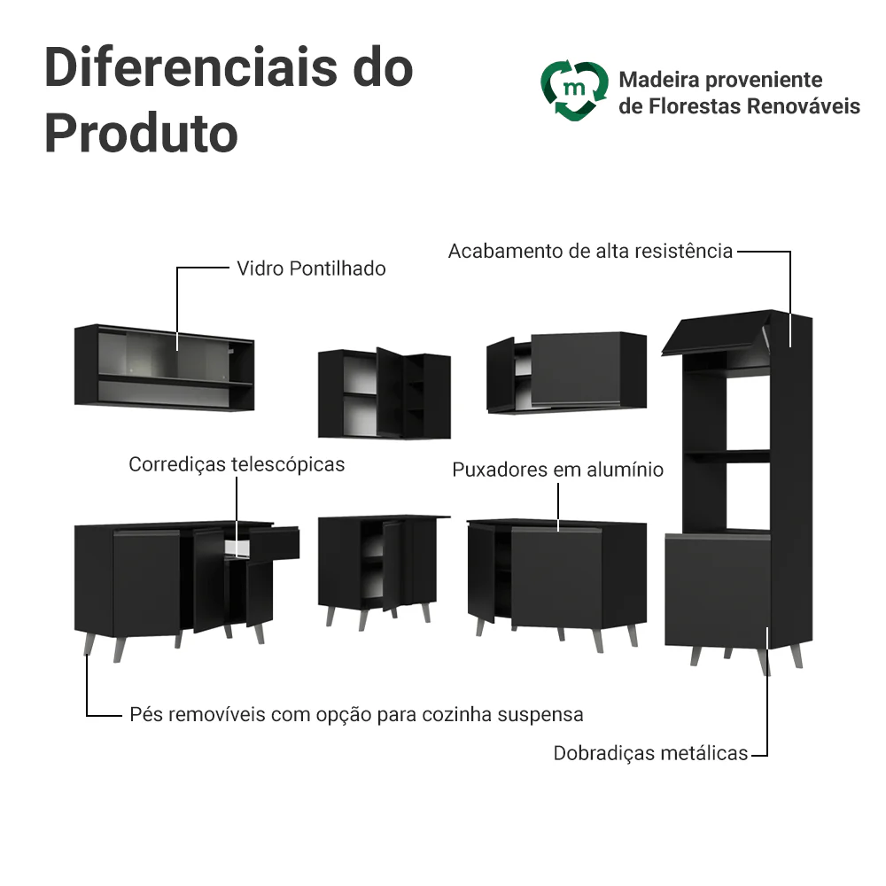 Armário de Cozinha Completa de Canto 445 cm Preto Nice Madesa 02 - Image 4