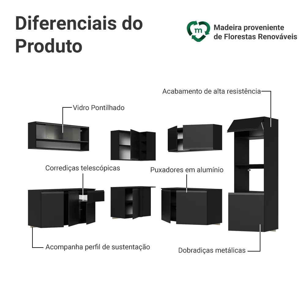 Armário de Cozinha Completa de Canto 445 cm Suspenso Preto Nice Madesa 03 - Image 4