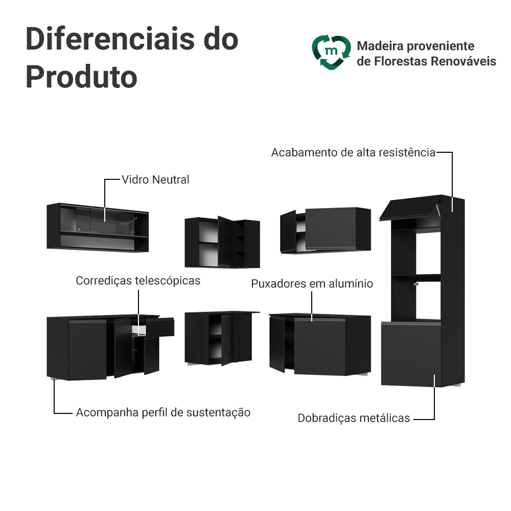 Armário de Cozinha Completa de Canto 445 cm Suspenso Preto Nice Madesa 04 - Image 4