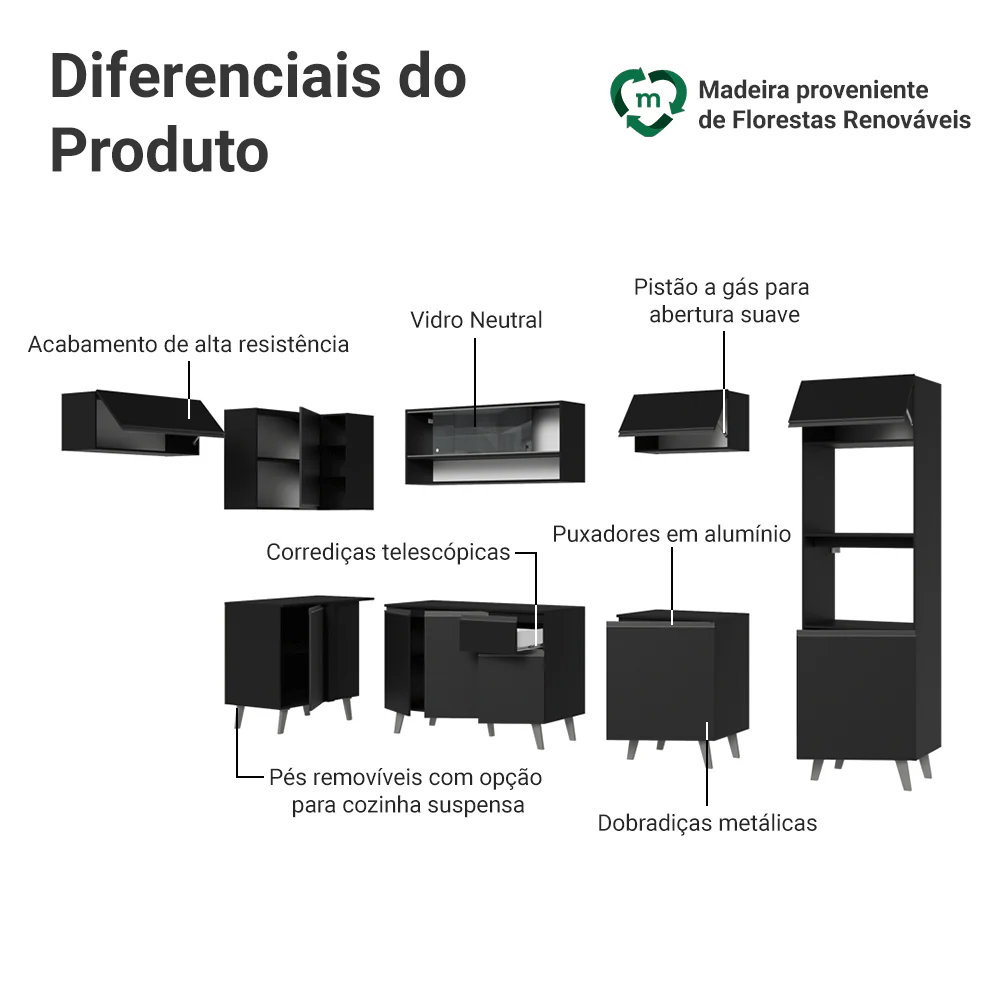 Armário de Cozinha Completa de Canto 465 cm Preto Nice Madesa 05 - Image 4