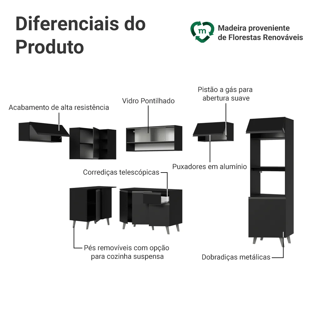Armário de Cozinha Completa de Canto 465 cm Preto Nice Madesa 08 - Image 4