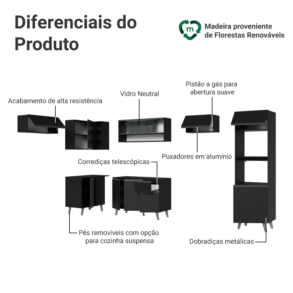 Armário de Cozinha Completa de Canto 465 cm Preto Nice Madesa 09 - Image 4
