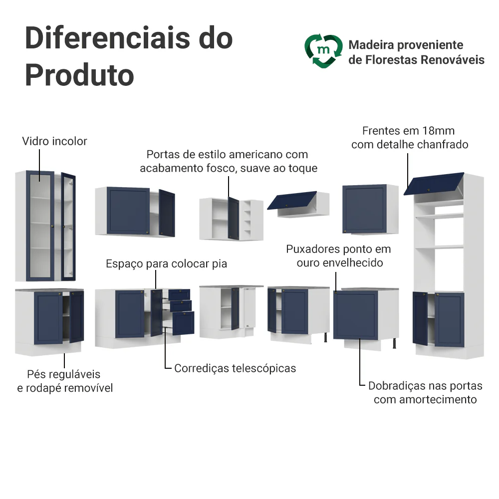Armário de Cozinha Completa de Canto 549 cm Branco/Azul Vik Madesa 01 - Image 4