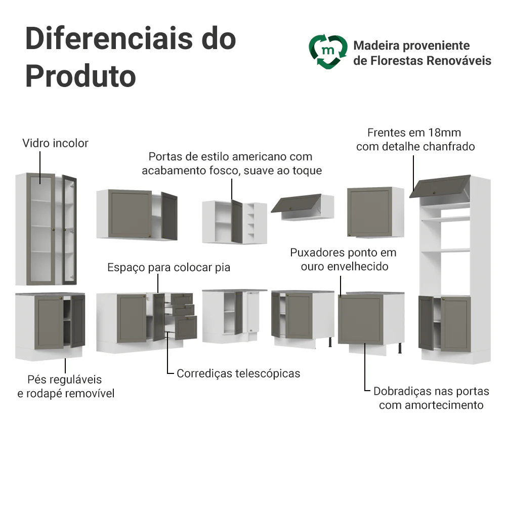 Armário de Cozinha Completa de Canto 549 cm Branco/Cinza Vik Madesa 01 - Image 4