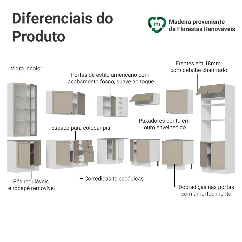 Armário de Cozinha Completa de Canto 549 cm Branco/Crema Vik Madesa 01 - Image 4