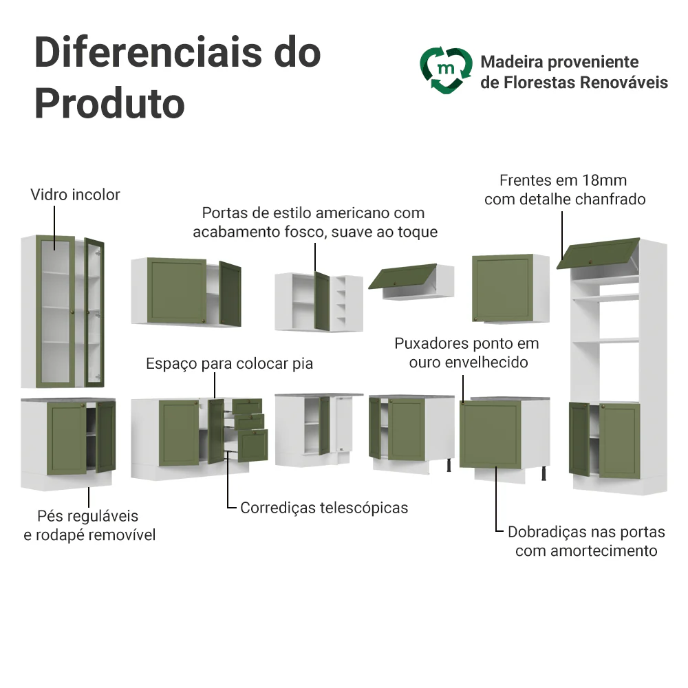 Armário de Cozinha Completa de Canto 549 cm Branco/Verde Vik Madesa 01 - Image 4