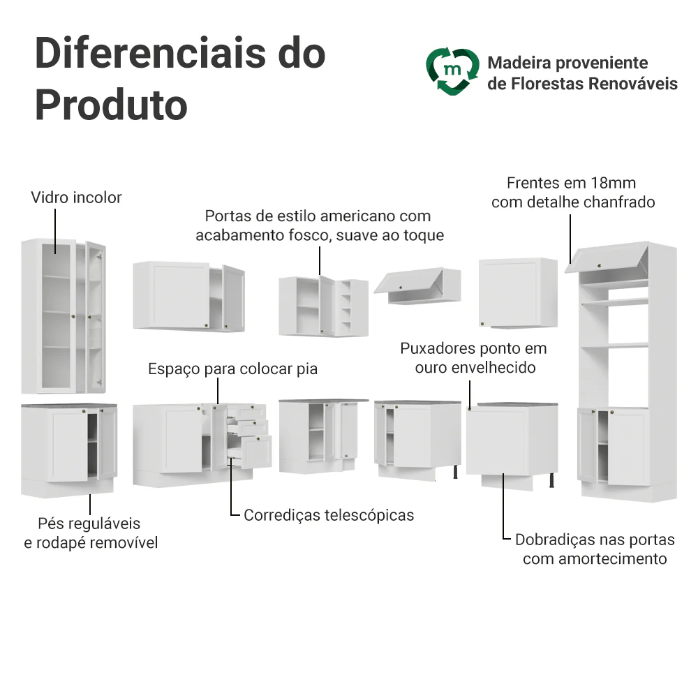 Armário de Cozinha Completa de Canto 549 cm Branco Vik Madesa 01 - Image 4