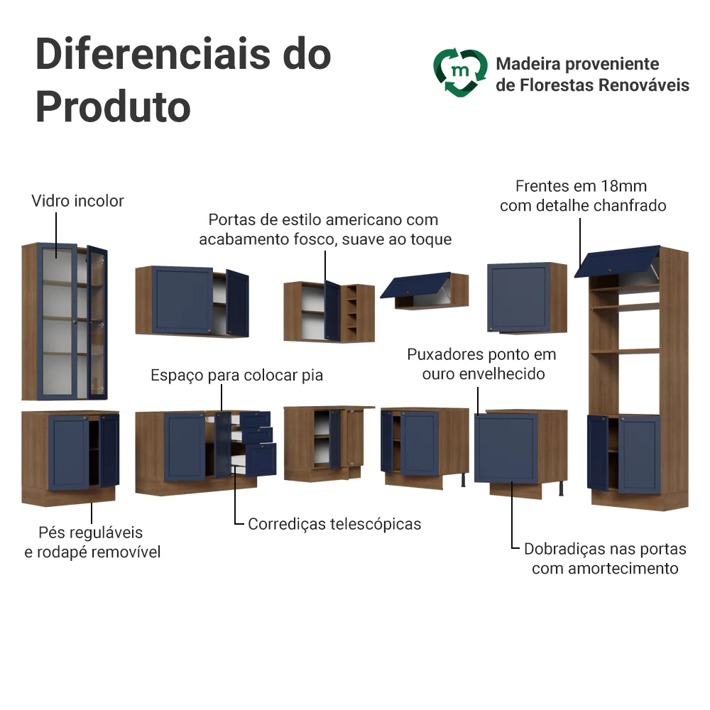 Armário de Cozinha Completa de Canto 549 cm Rustic/Azul Vik Madesa 01 - Image 4