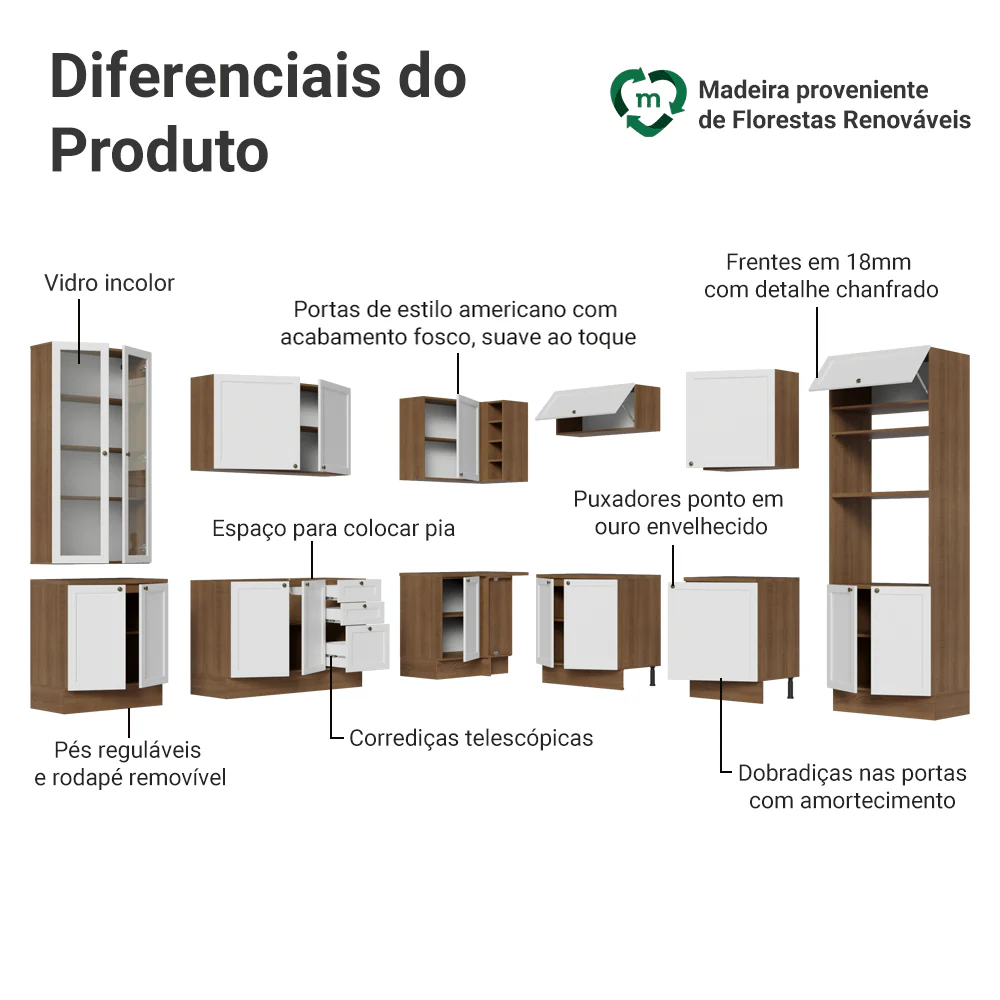 Armário de Cozinha Completa de Canto 549 cm Rustic/Branco Vik Madesa 01 - Image 4