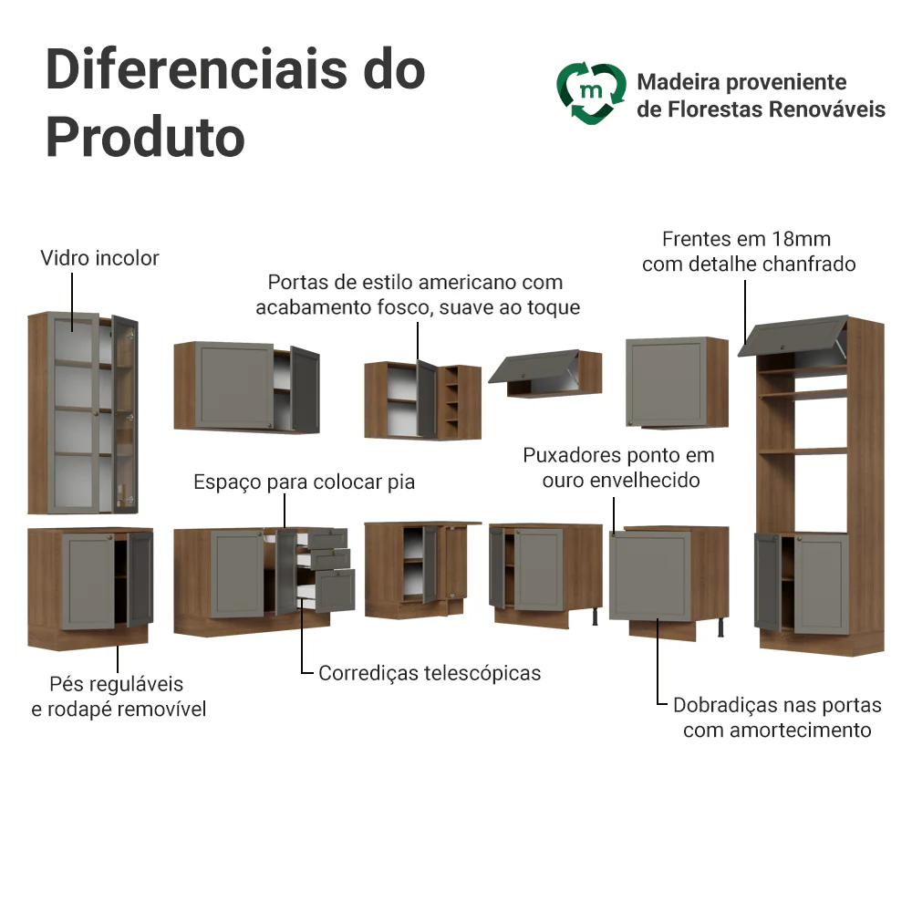 Armário de Cozinha Completa de Canto 549 cm Rustic/Cinza Vik Madesa 01 - Image 4
